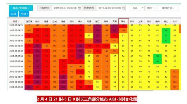 常州烟花爆竹禁放提升空气质量